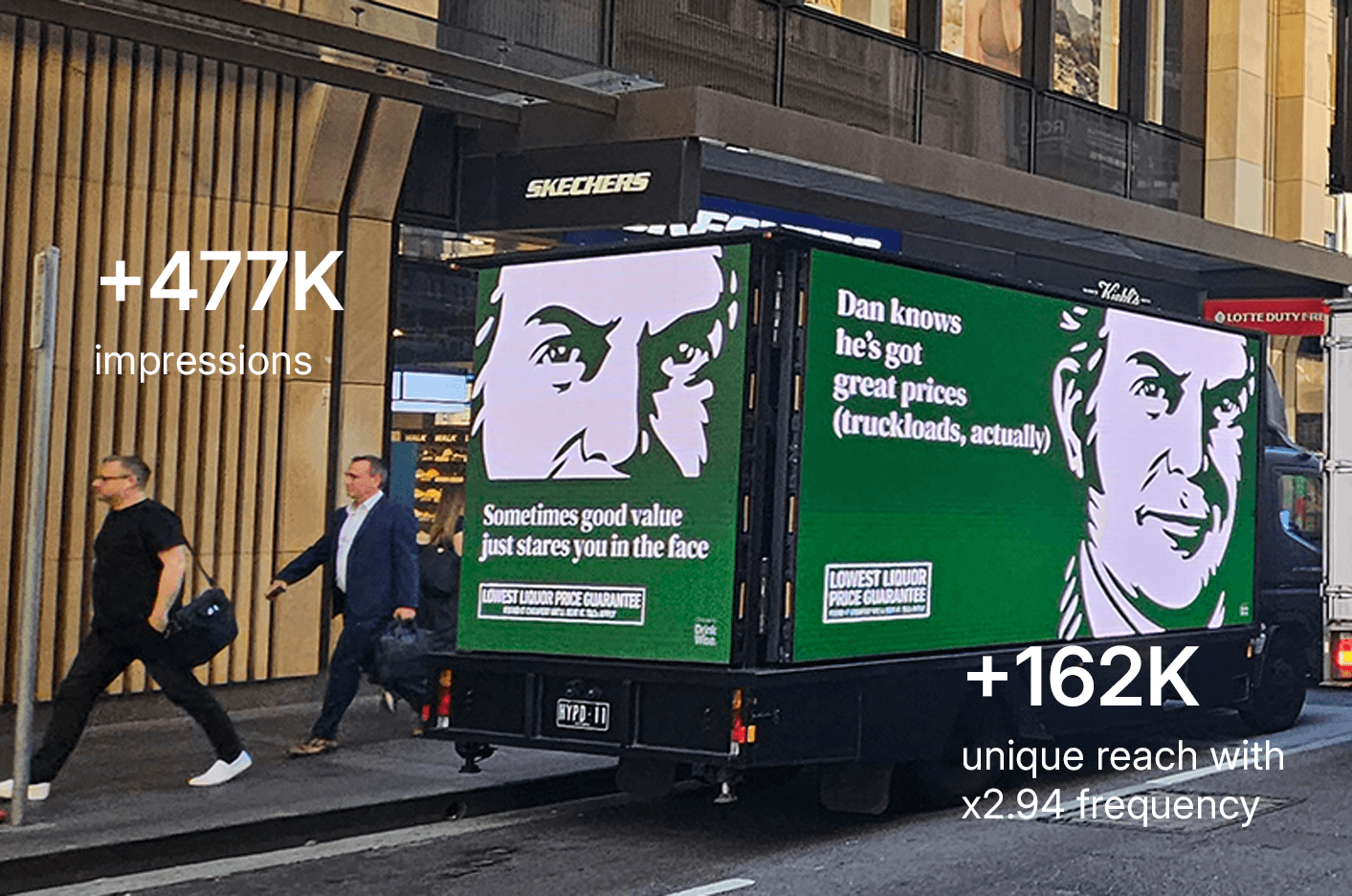 Hyped Media LED Truck Campaign Dashboard