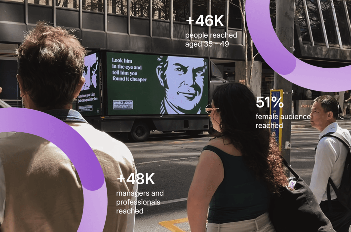 Hyped Media LED Truck on the road