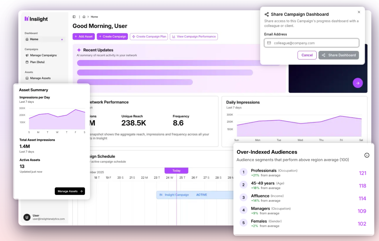 Introducing Insiight: A New Standard in OOH Audience Measurement and Transparency